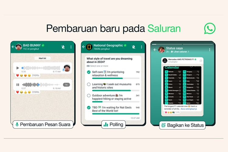 WhatsApp Channel Punya Fitur Baru, Bisa Bikin Polling dan Voice Note