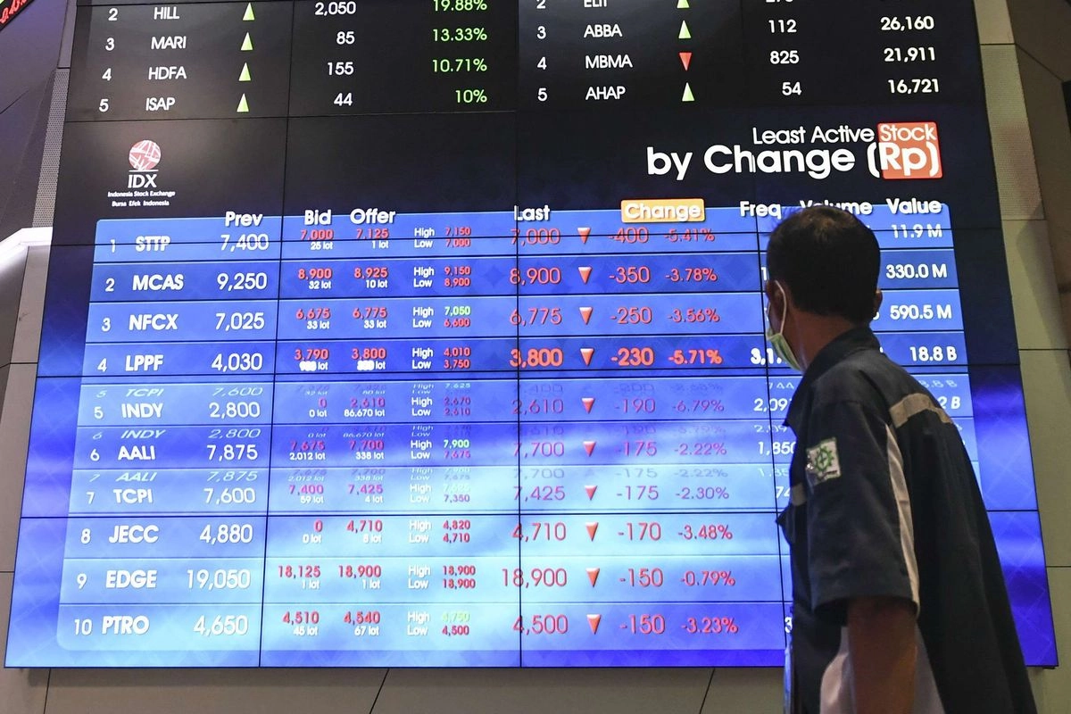 Tantangan dan Peluang Ekonomi Jelang Pemilu 2024