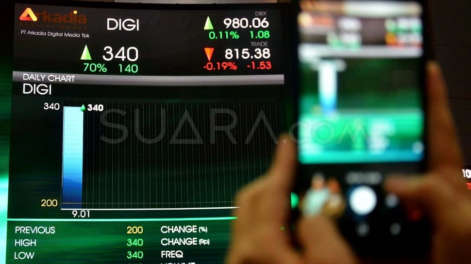Ketika IHSG Tersungkur, Saham DIGI Strong Lagi 7,14%