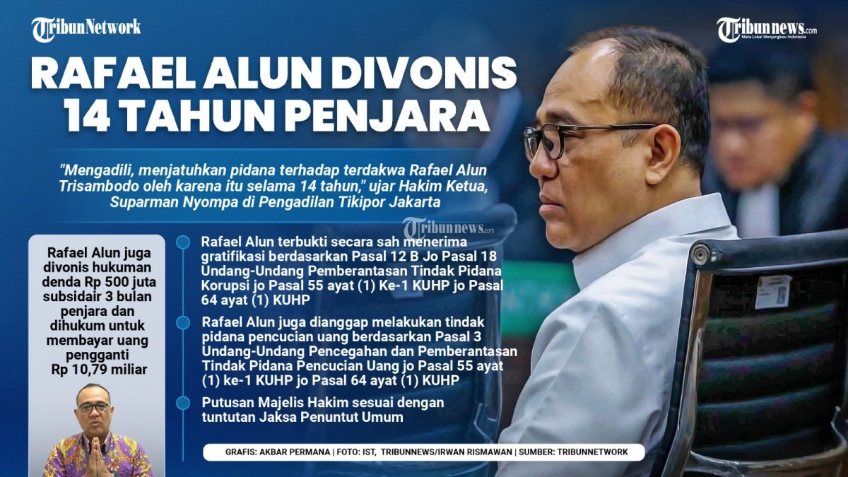 Butuh Susun Memori Banding, KPK Belum Terima Salinan Putusan Lengkap Rafael Alun