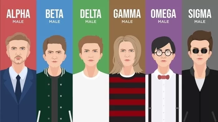 Mengenal 7 Tipe Kepribadian pada Laki-Laki: Alpha, Beta, Omega, Gamma, Delta, Zeta, Sigma