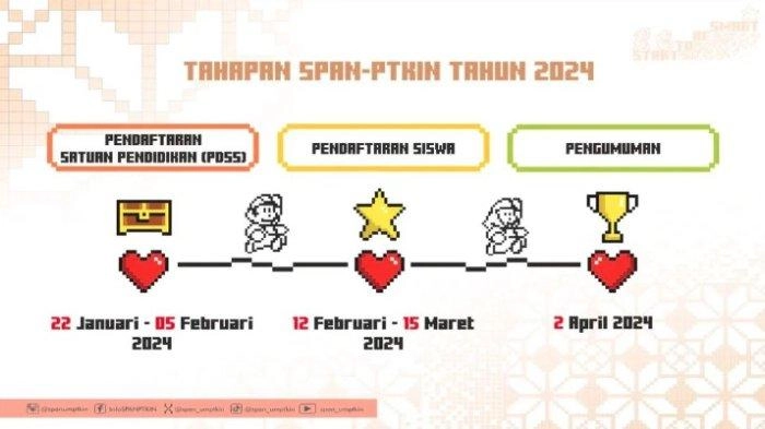 Pendaftaran SPAN PTKIN 2024 Dibuka 12 Februari, Cek Daftar Persyaratannya