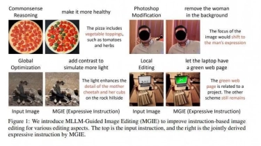 Canggih, Apple Kenalkan Alat Edit Foto AI Hanya Menggunakan Instruksi