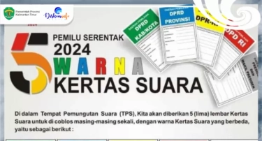 TPN Ganjar-Mahfud Sebut Simulasi Aplikasi Sirekap KPU Rawan Kejanggalan