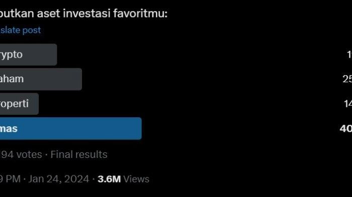 Hasil Polling di Platform X, Emas Masih Primadona Investasi Tapi Peluang Bitcoin Tumbuh Masih Besar