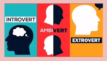 Mengenal Tiga Watak Dasar Manusia: Introvert, Ekstrovert, dan Ambivert yang Telah Dijelaskan dari Ayat Al-Qur'an
