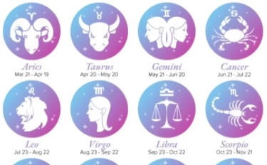 Siapa yang Paling Mujur? Cek Ramalan Keberuntungan Zodiak Hari Ini: 19 Februari 2024
