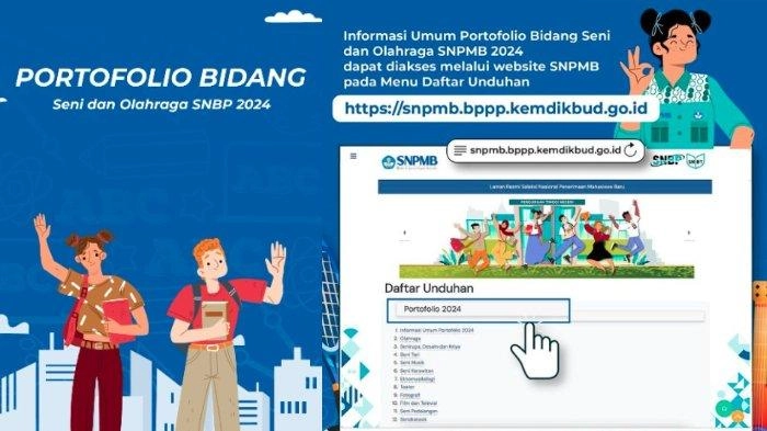 Ketentuan Portofolio untuk Daftar SNBP dan SNBT 2024