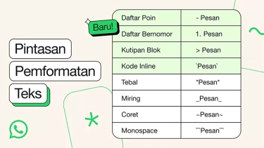 WhatsApp Resmi Hadirkan Format Teks Baru: Ada Daftar Poin, Nomor, Kutipan dan Kode Inline