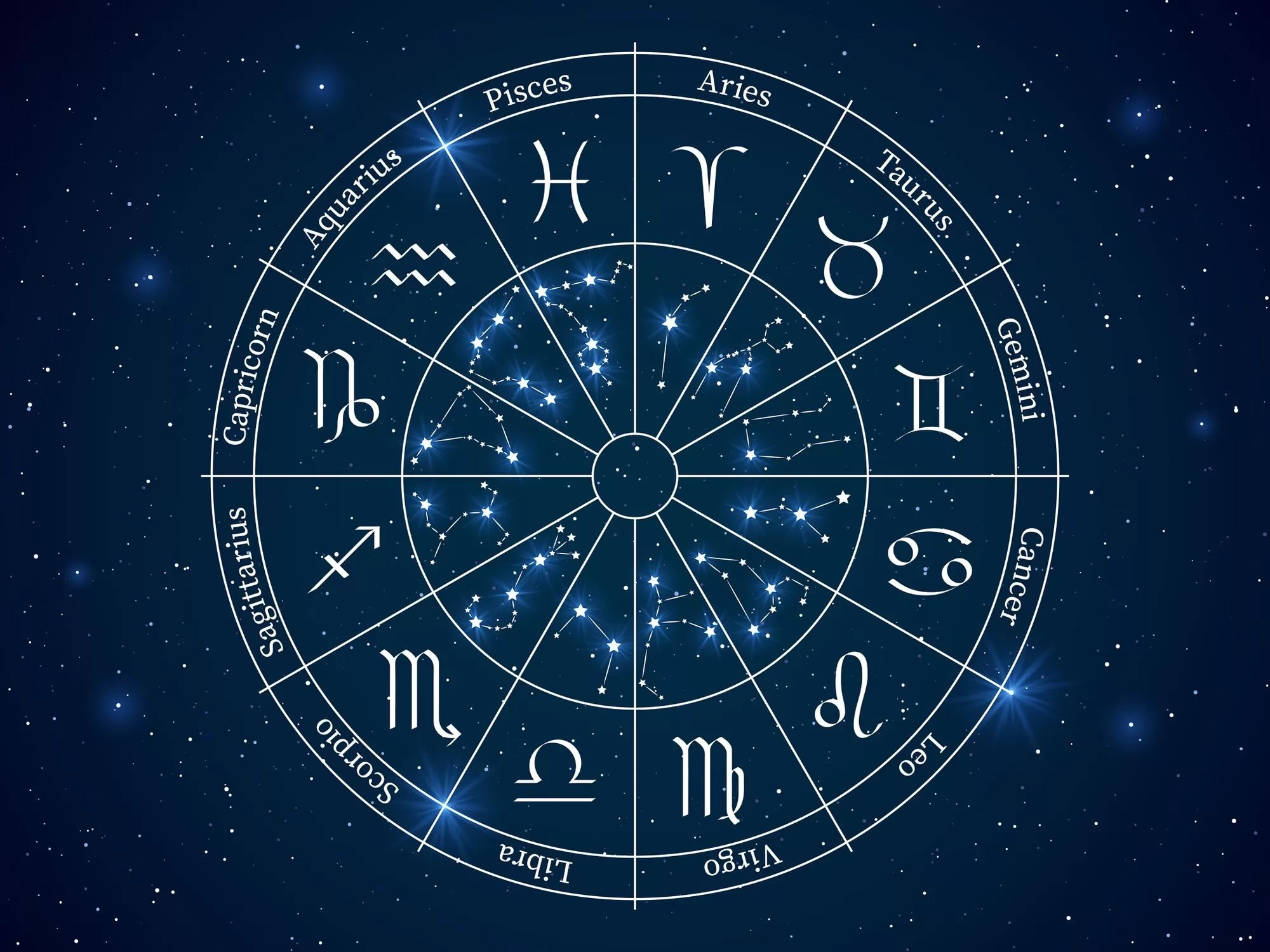 Intip Horoskop Aquarius dan Pisces 27 Februari 2024: Mulai dari Kesehatan, Karir, Keuangan hingga Cinta