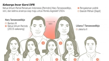 Intip Rumah Mewah Hary Tanoe, Tetap Serupa Istana Walau 'Dinasti' Nyungsep Gagal Masuk Senayan