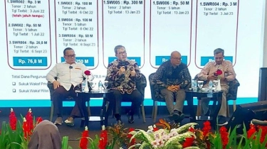 Miliki Potensi Hingga Rp180 Triliun, Perwakafan Bisa jadi Pilar Pembangunan Indonesia Berkelanjutan