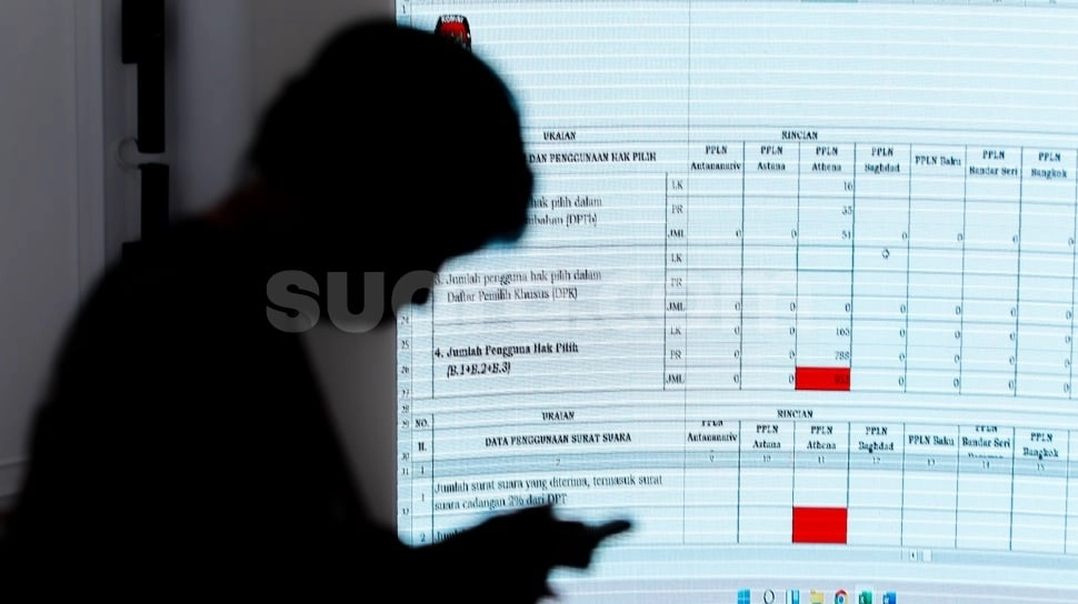 Sirekap Error, KPU Ungkap Cara Penghitungan Hasil Pemilu Tanpa Manipulasi Suara