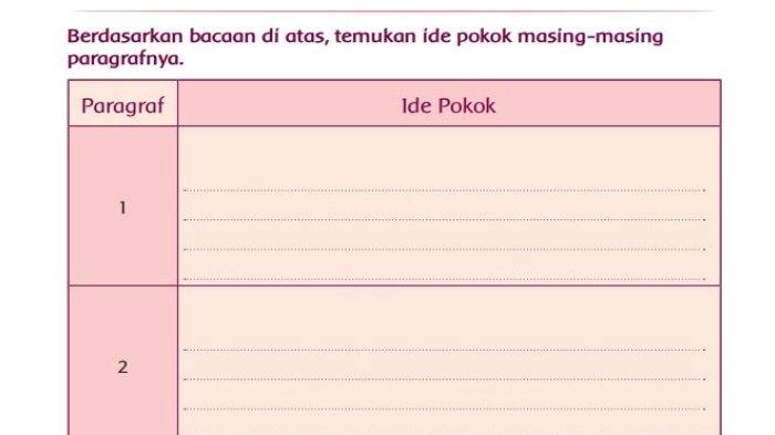 Kunci Jawaban Tema 1 Kelas 5 SD Halaman 139 Kurikulum 2013: Ayo Membaca