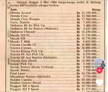 Sekarang Harganya Nggak Masuk Akal, Dulunya Suzuki Jimny Merupakan Mobil Murah