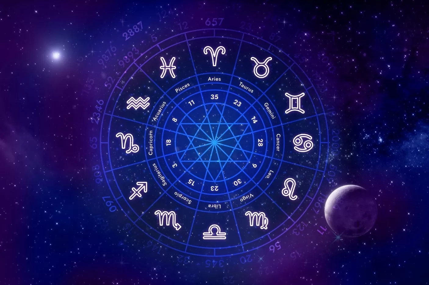 Bulan Ini, Aquarius dan Pisces Diminta Hati-hati dengan Investasi dan Pihak Berwenang