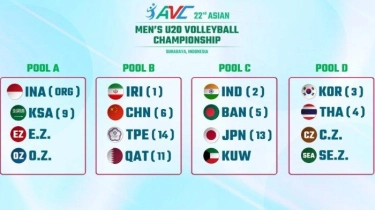 Hasil Drawing Kejuaraan Voli Asia AVC U20 2024, Timnas Indonesia Segrup dengan Arab Saudi