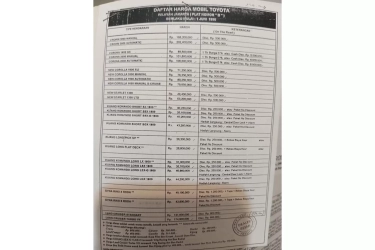 Daftar Harga Mobil Toyota Tahun 1996: Land Cruiser Sudah Mahal dari Lahir, Kijang Komando Paling Murah
