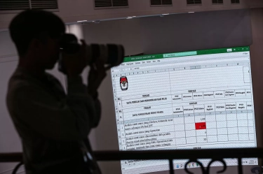 Inilah 10 Caleg Petahana DPR RI di Sumut yang Sukses Mendongkrak Kenaikan Suaranya