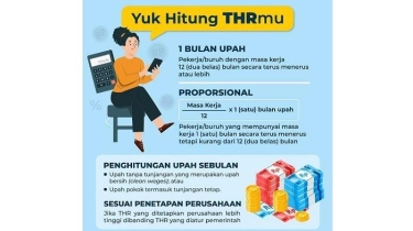 Cara Menghitung THR 2024 Karyawan Swasta