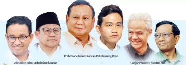 Prabowo-Gibran Sementara Unggul di 34 Provinsi, Anies-Muhaimin 2 Provinsi, Ganjar-Mahfud Nihil
