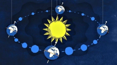 Apa Itu Fenomena Equinox? Terjadi di Indonesia Kamis Hari Ini 21 Maret, Begini Dampaknya