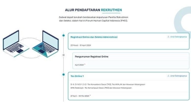 Passing Grade Tes Rekrutmen Bersama BUMN 2024: AKHLAK hingga Learning Agility