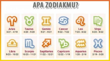 Ramalan Zodiak Karier Besok Selasa 26 Maret 2024: Taurus Berhasil, Virgo Lakukan yang Dirasa Benar