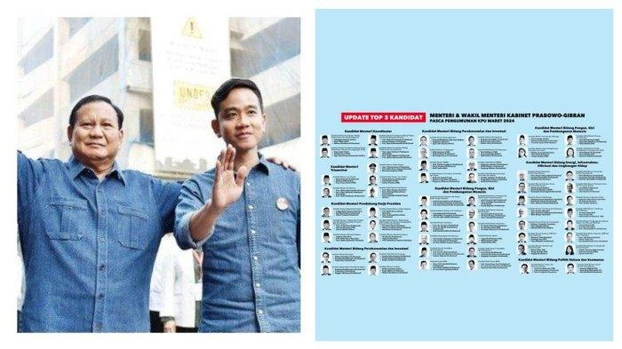 VIDEO Gerindra Akui Prabowo Bakal Libatkan Jokowi Susun Kabinet: Beliau Mentor
