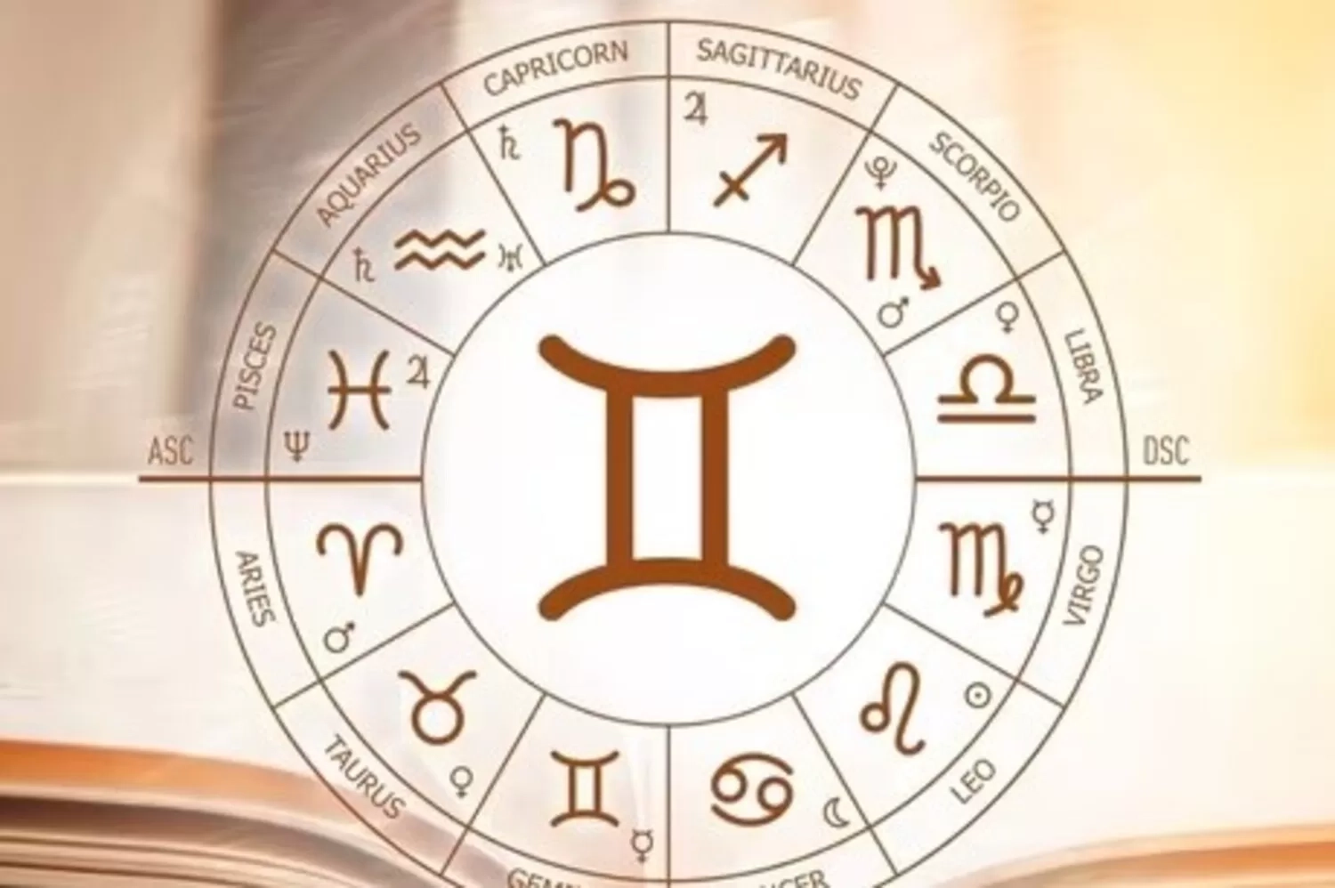 Ramalan Zodiak Gemini dan Cancer Selama April 2024: Mulai dari Kesehatan, Karier, Keuangan hingga Cinta