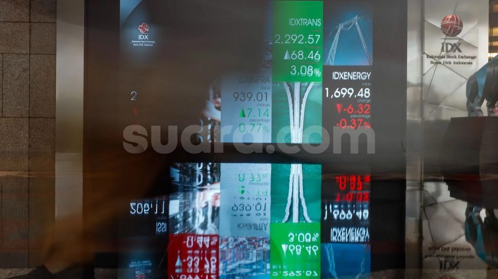 Jelang Libur Panjang Lebaran, IHSG Terbang ke 7.286