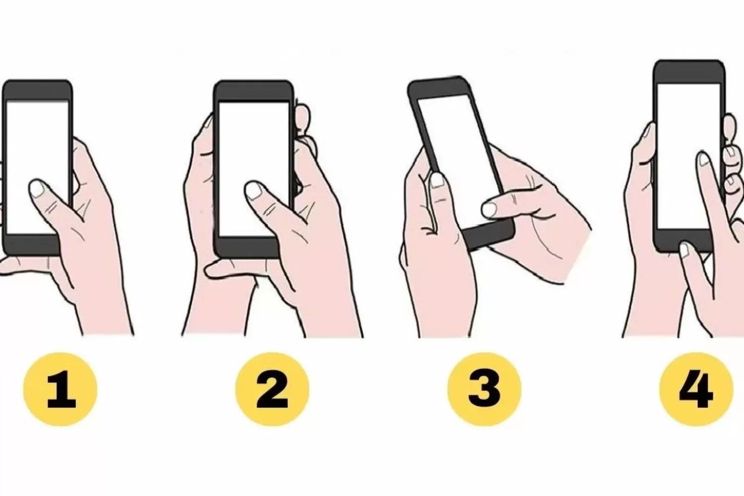 Tes Kepribadian: Cara Memegang HP Ungkap Sifat dan Karakter Seseorang, Anda Nomor Berapa?