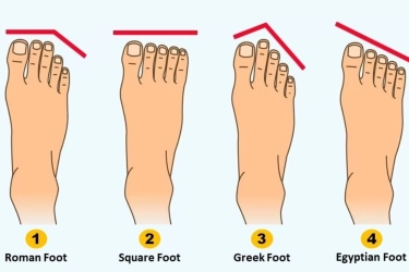 Tes Kepribadian: Bentuk Kaki Ungkap Sifat dan Karakter Tersembunyi Seseorang, Anda Termasuk yang Mana?