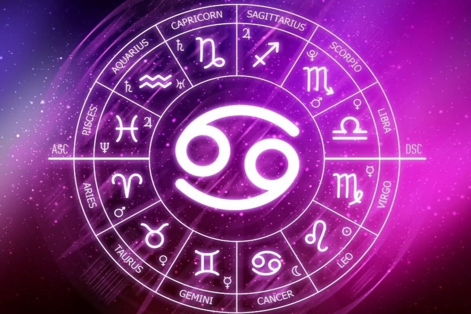 Ramalan Zodiak Gemini dan Cancer 11 April 2024: Mulai dari Kesehatan, Karier, Keuangan hingga Cinta