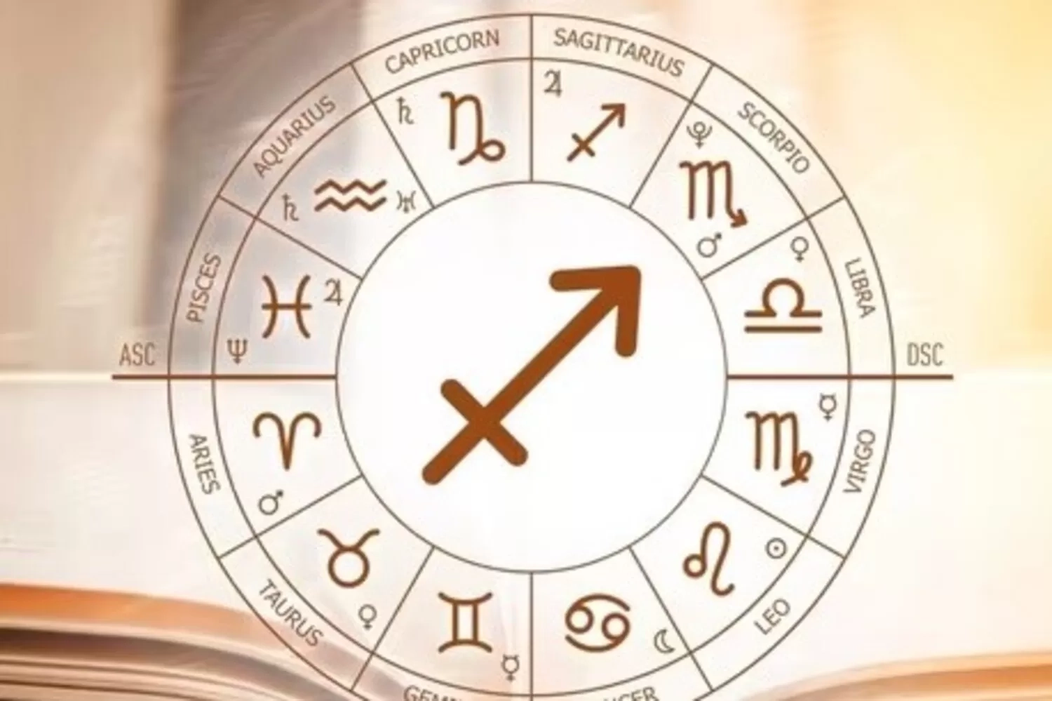 Ramalan Zodiak Sagitarius dan Capricorn 11 April 2024: Mulai dari Kesehatan, Karier, Keuangan hingga Cinta