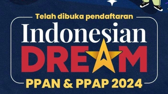 Kemenpora Buka Program Pertukaran Pemuda Antar Negara dan Provinsi, Simak Syarat Daftarnya