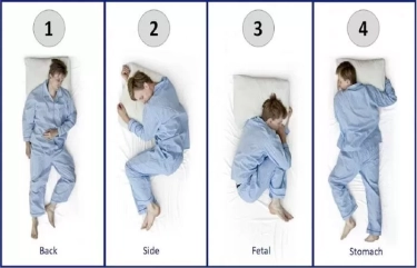 Tes Kepribadian: Posisi Tidur Mengungkapkan Sifat Seseorang, Bidang Pekerjaannya Juga Bisa Diketahui
