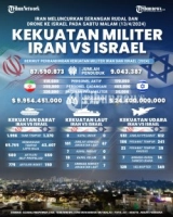 VIDEO Pakar Hukum Internasional Soal Gambaran Serangan Balik Israel ke Iran: Takkan Serang Balik