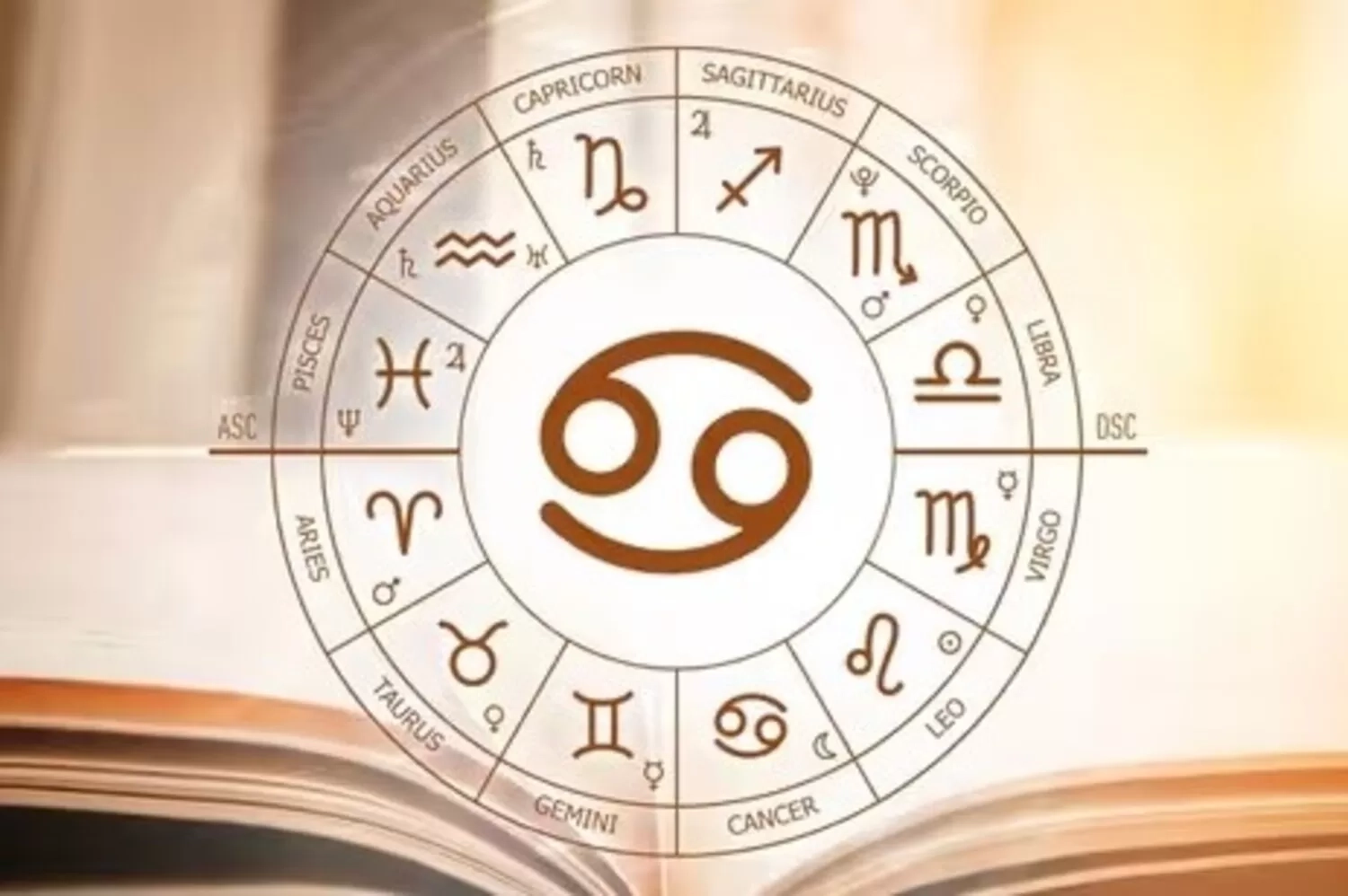 Ramalan Zodiak Gemini dan Cancer 28 April-3 Mei 2024: Mulai dari Kesehatan, Karier, Keuangan hingga Cinta