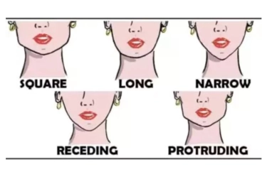 Tes Kepribadian: Bentuk Dagu Bisa Tunjukkan Sifat Tersembunyi Seseorang, Anda Termasuk yang Mana?