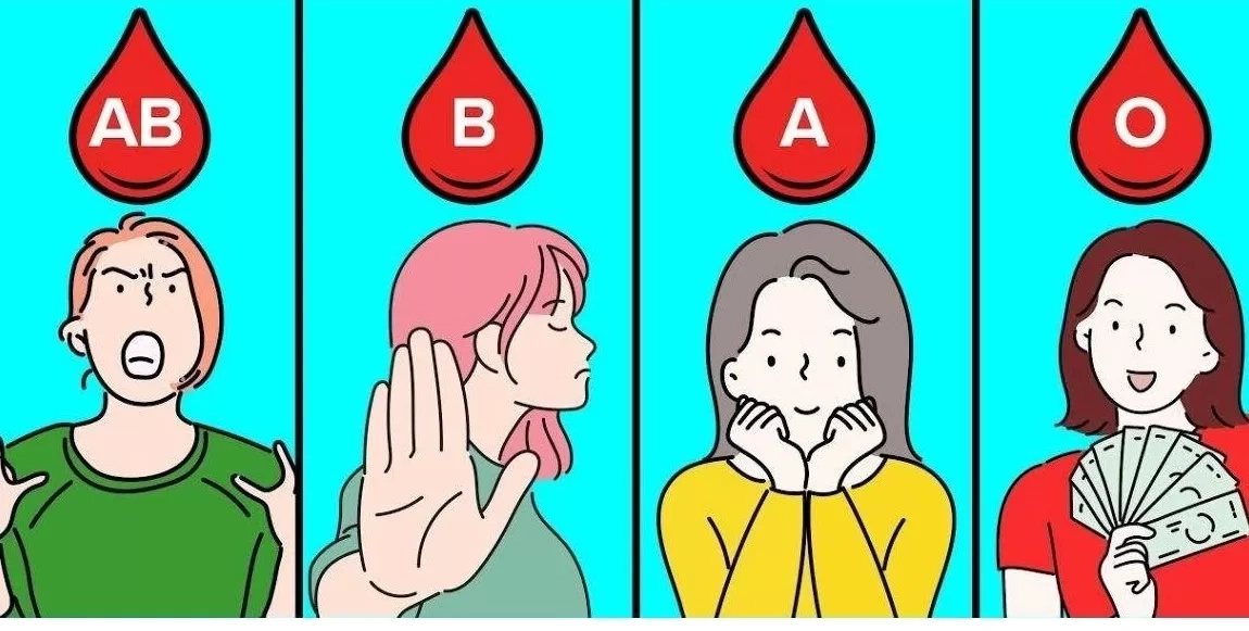 Tes Kepribadian: Golongan Darah Ungkap Sifat Tersembunyi Seseorang, Anda Termasuk yang Mana?
