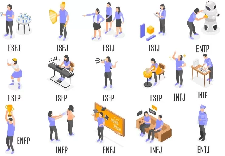 Apakah Melakukan Tes MBTI untuk Mengenali Karakter Diri Sendiri itu Akurat?