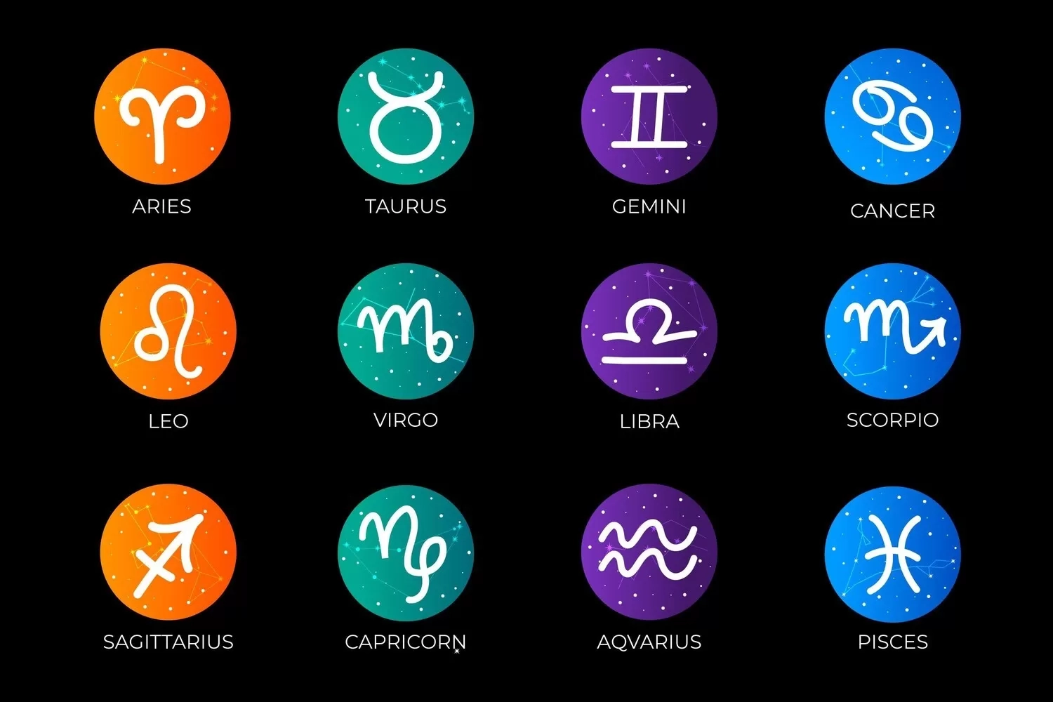 4 Zodiak yang Dianggap Paling Beruntung Soal Uang Siap Menyambut Cuan di Tahun 2024 Ini, Apakah Termasuk Zodiakmu?