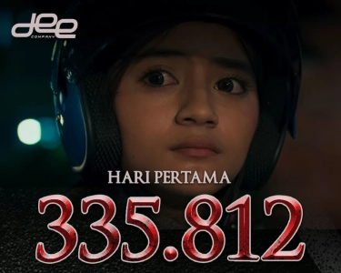 Polisi sebut Film Vina: Sebelum 7 Hari Tidak Semuanya Sesuai Fakta Hukum