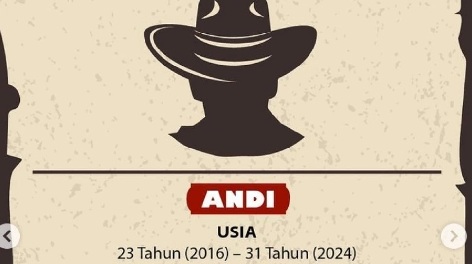 Bola Liar Identitas DPO Kasus Vina Cirebon: Salah Satu Pelaku Diduga Anak Eks Bupati?
