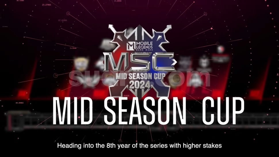 Hasil MSC 2024 Hari Pertama: FNATIC ONIC Menang Telak Lawan Team Falcons