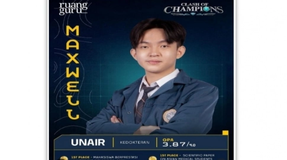 Dituding Makan McD Sambil Ejek Palestina, Ini profil Maxwell Clash of Champions 2024