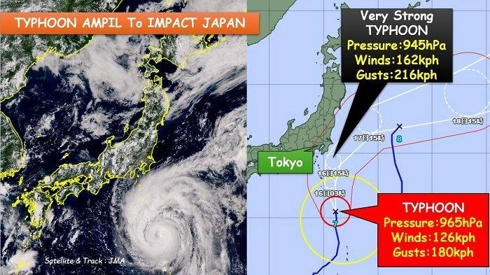 Topan Ampil Mengancam Jepang: Peringatan Cuaca Hingga Sabtu