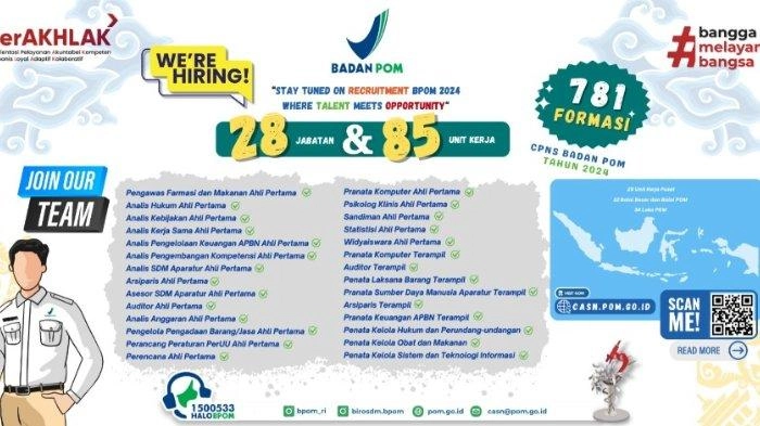 781 Formasi CPNS BPOM 2024 untuk Lulusan D3, D4, S1, S2, Ini Kualifikasi Pendidikan & Penempatannya