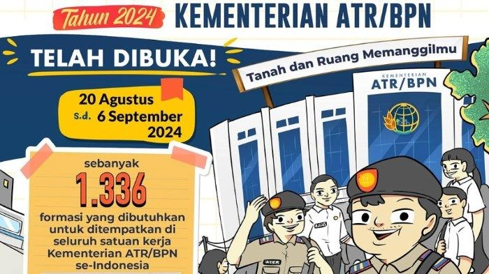 CPNS Kementerian ATR/BPN 2024: Ada 1.336 Formasi yang Dibuka, Ini Syarat Daftarnya